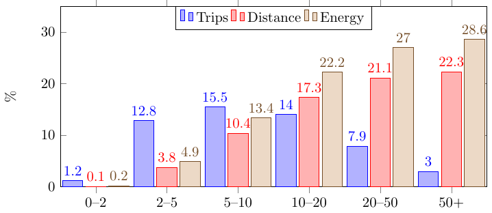 barchart.png