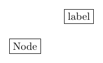 elem-placing_labels.png