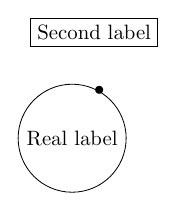 elem-placing_labels_circle.png