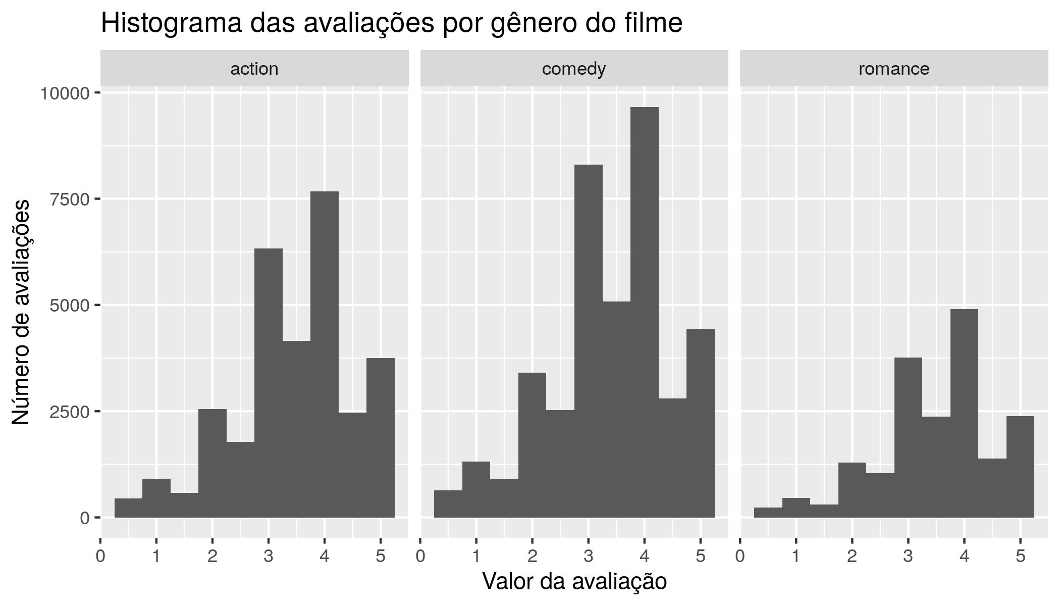 histogram.jpg