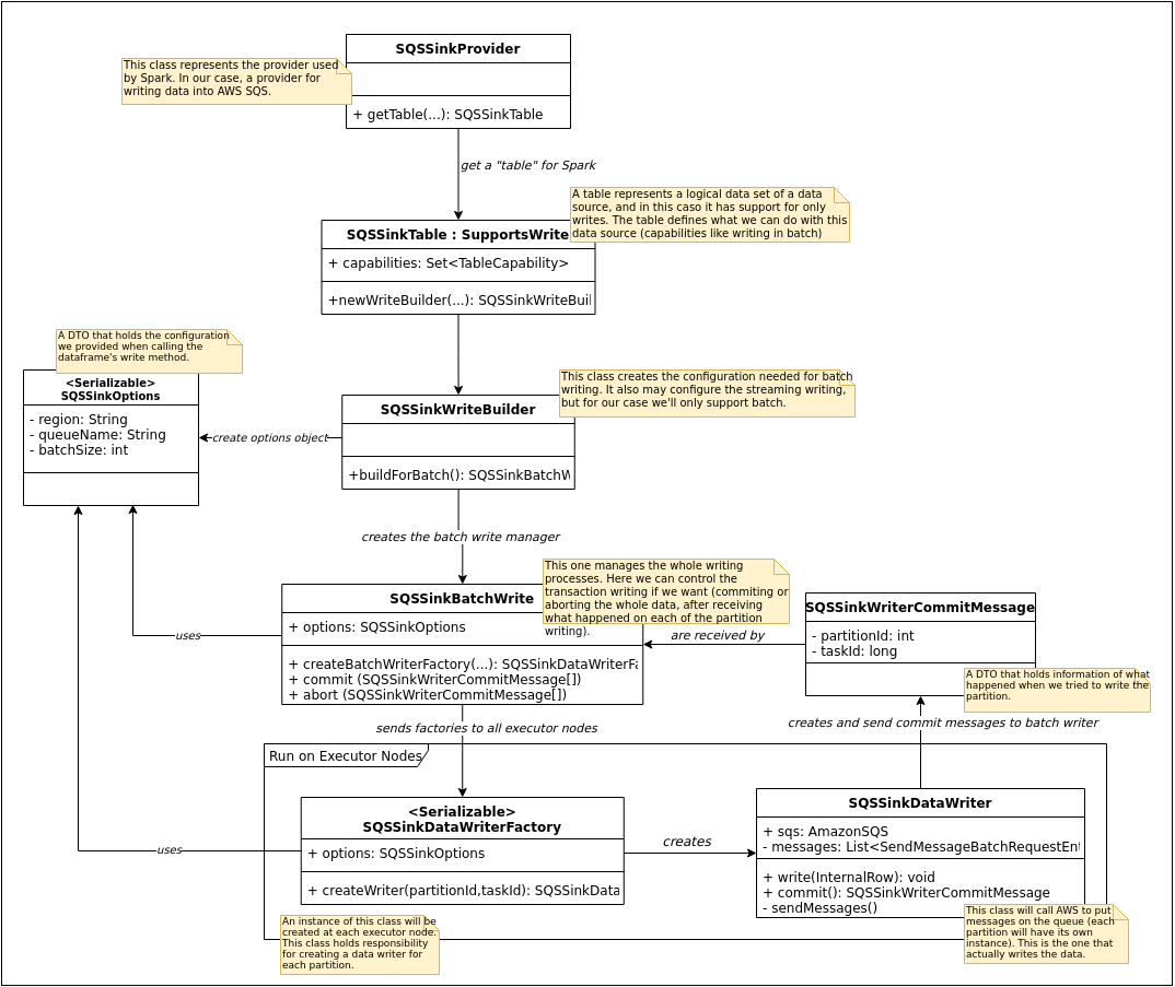 Class Diagram-Page-1.png