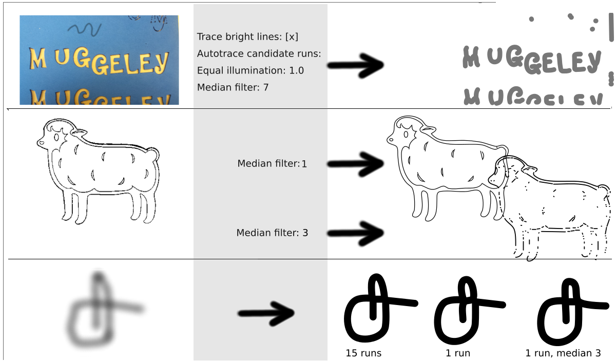 centerline-trace-3-images-done.png