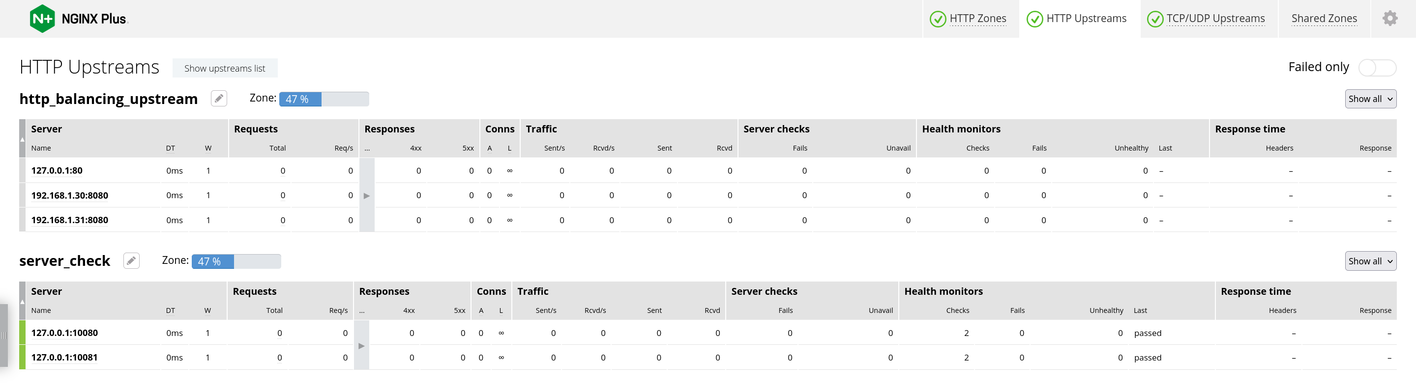 nginx-dashboard.png