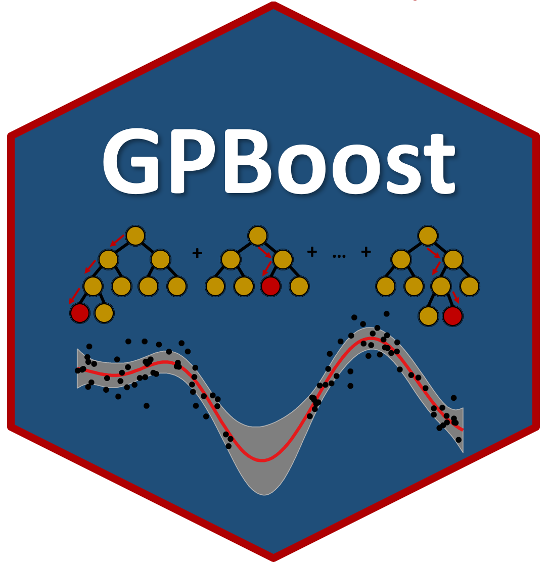 GPBoost icon