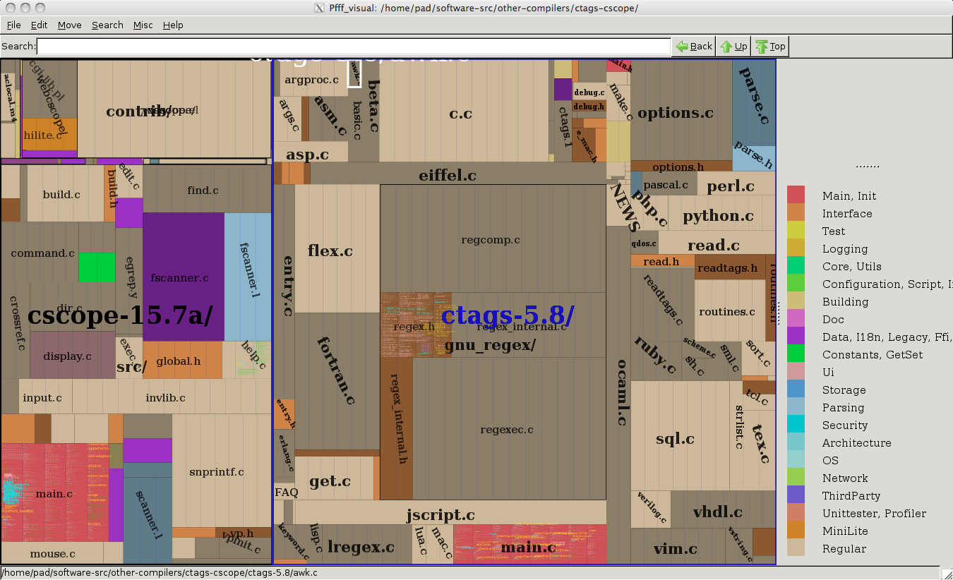 cscope