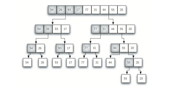 5.11.归并排序.figure10.png