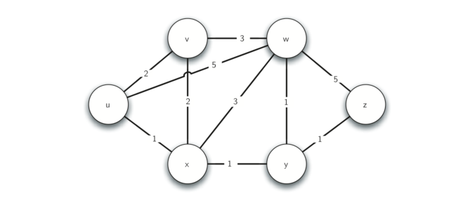 7.19.最短路径问题.figure2.png