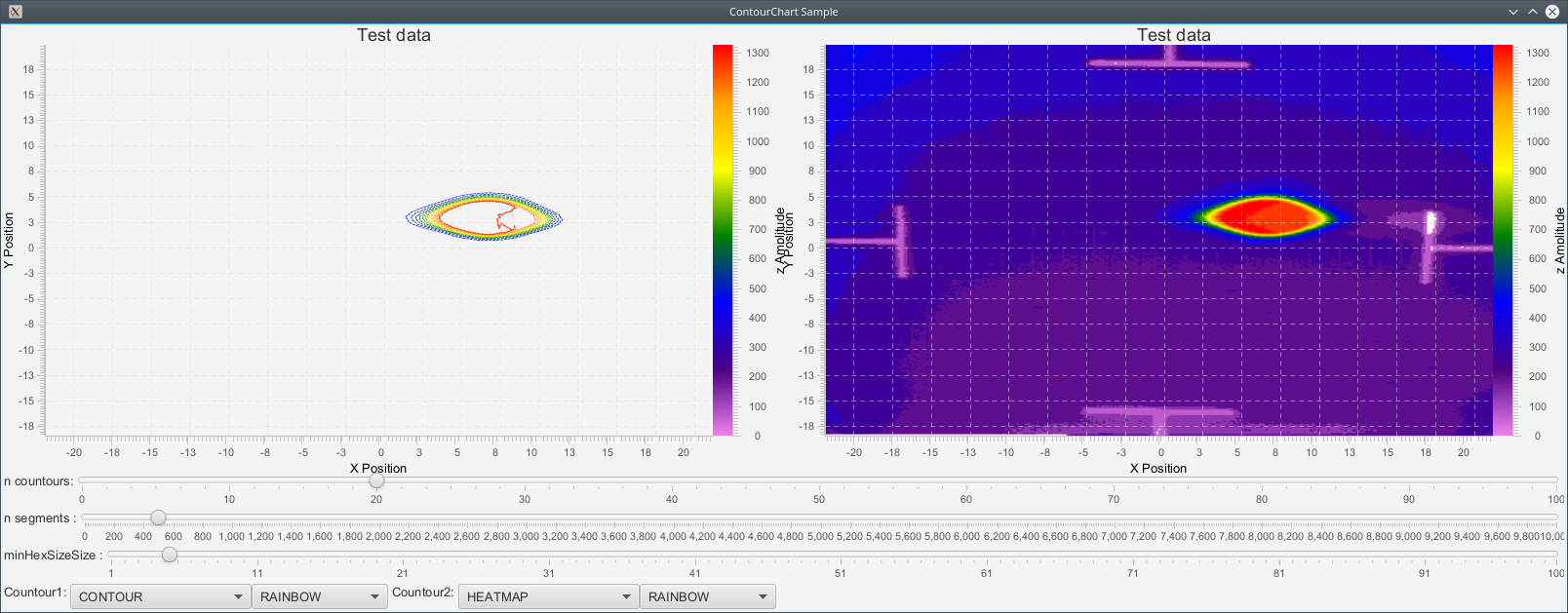 ContourChartSample1.png