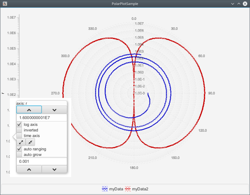 PolarPlotSample.png