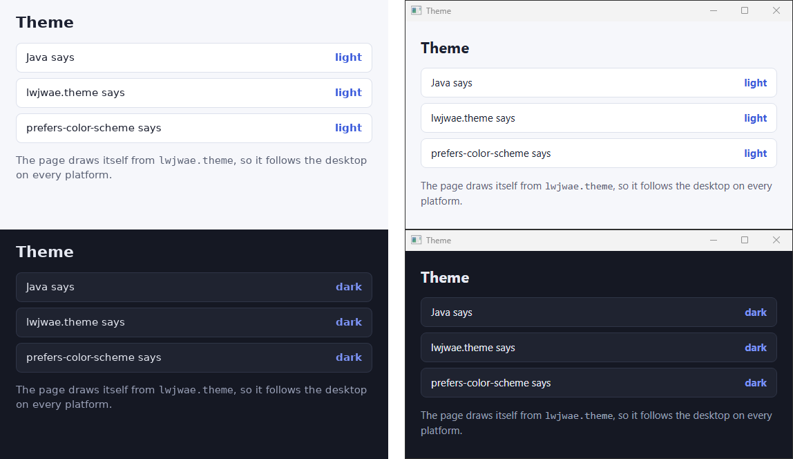 A page in light and in dark, with what Java, lwjwae.theme, and prefers-color-scheme say, on Linux and on Windows 11
