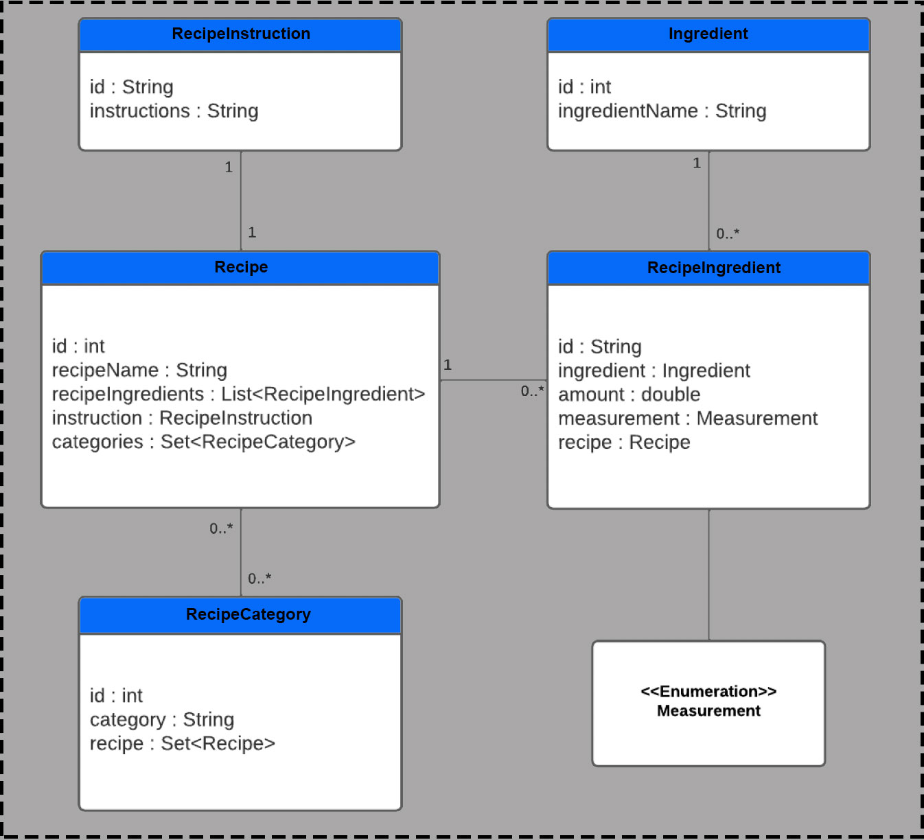 ClassDiagram.jpg