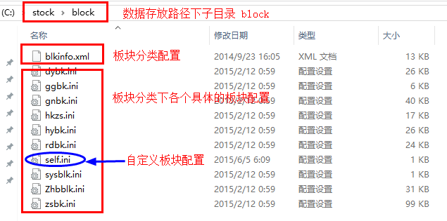 002_01_block_config.png