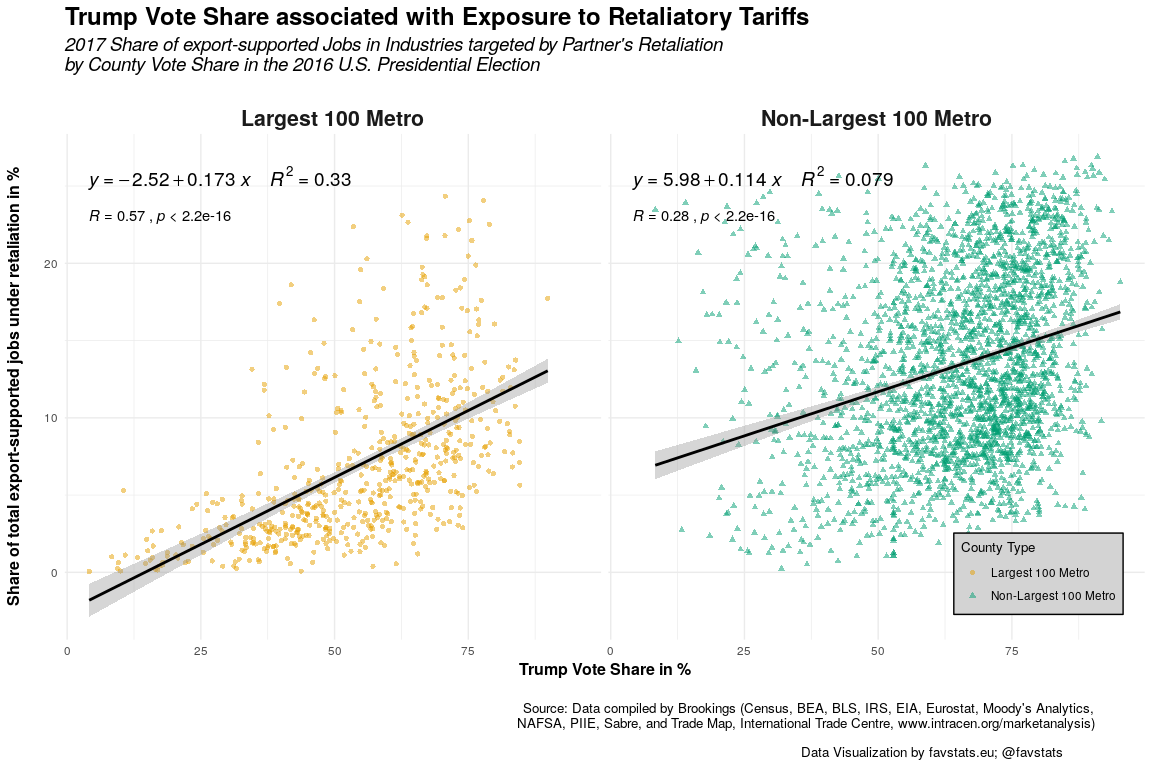 dataviz-1.png