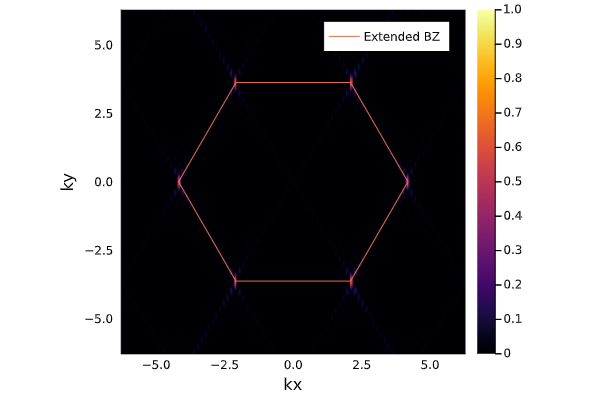 plot_structurefactor.png