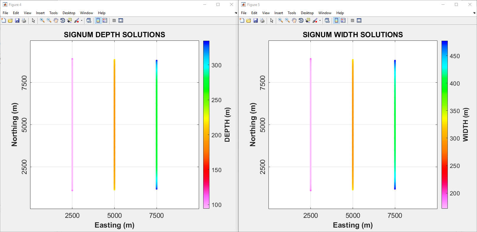 Signum transform product 02.png