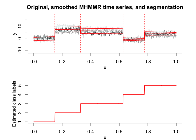 README-unnamed-chunk-14-2.png