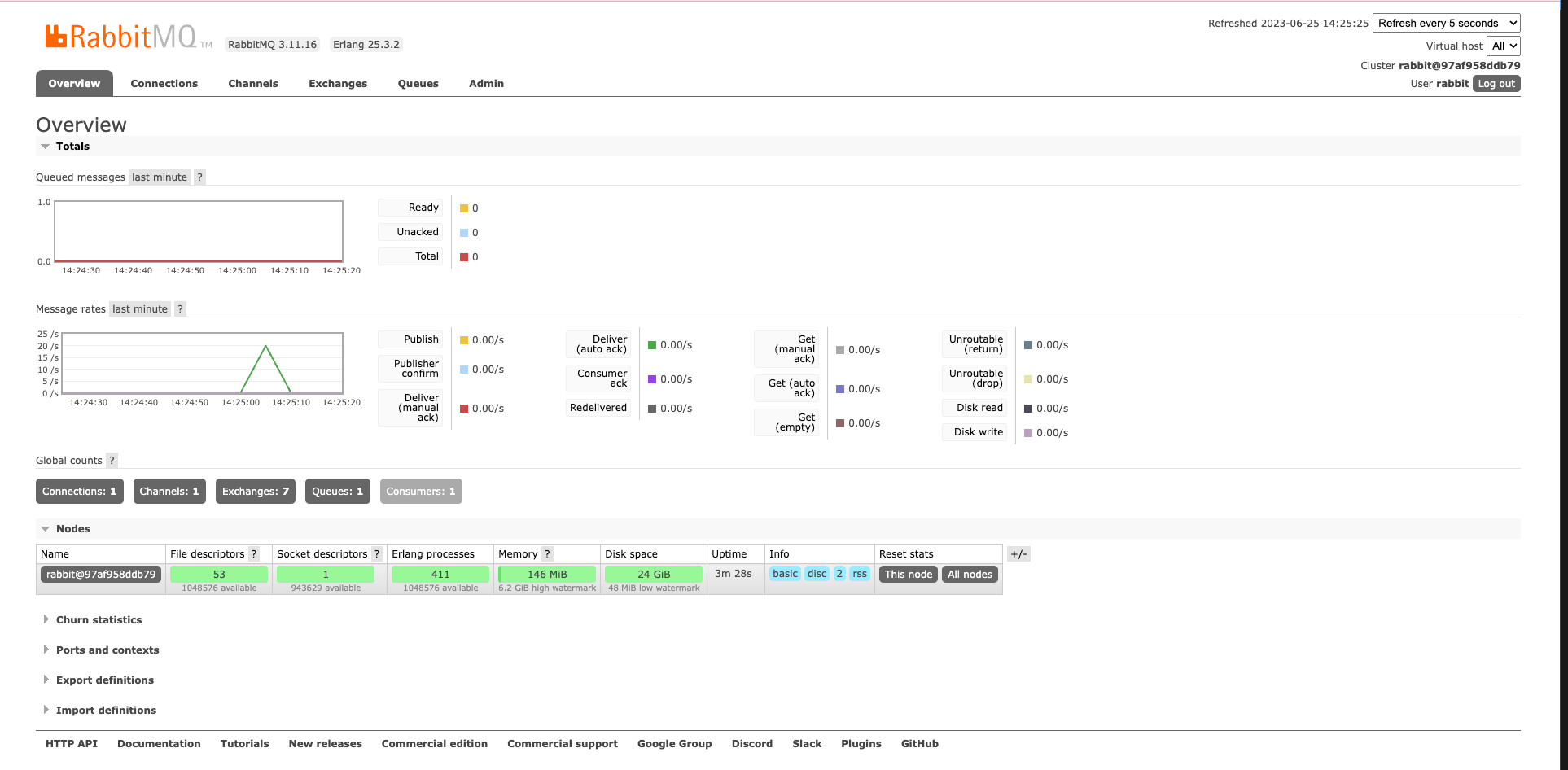 batch_sqs_rabbitmq_console.png