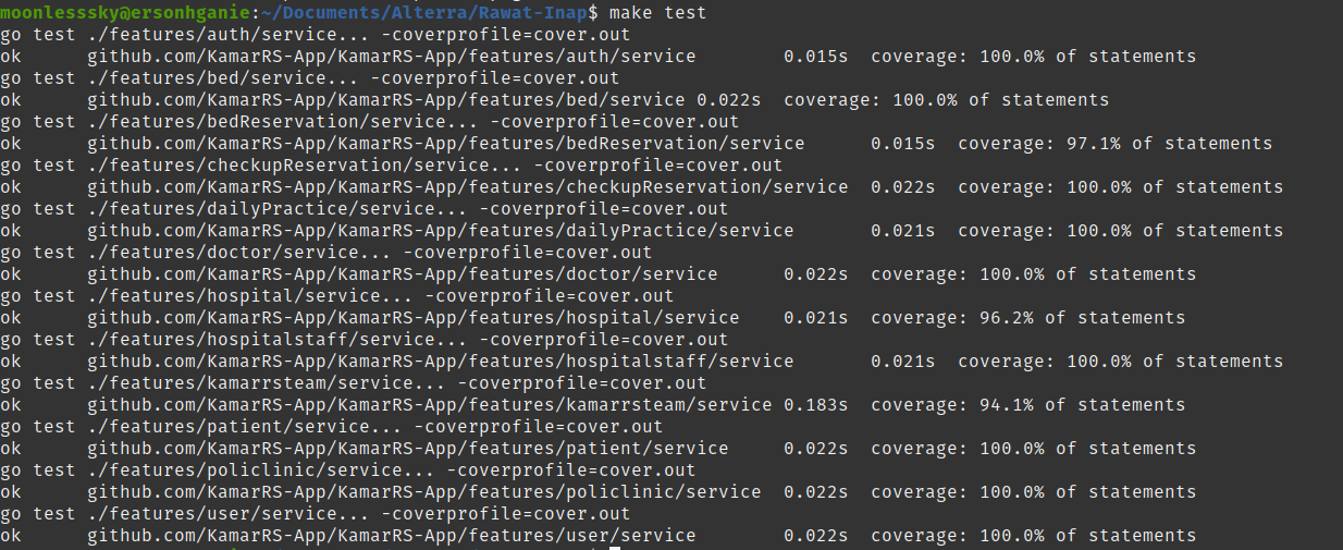 coverage-unit-test-service.png