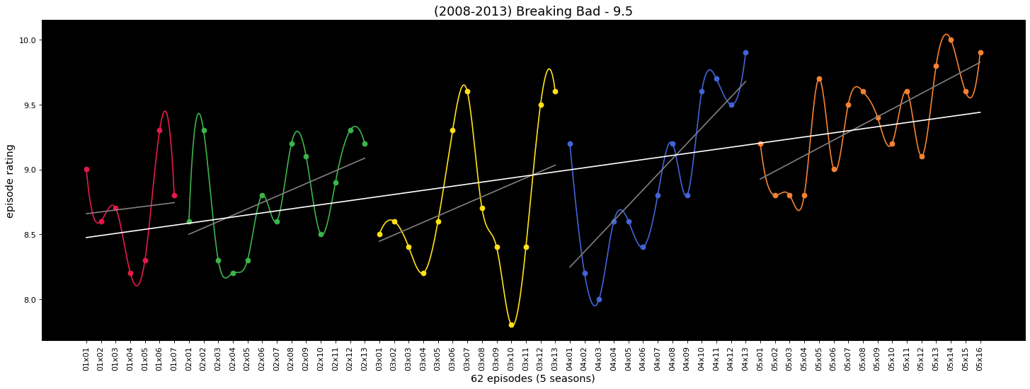 breaking-bad.png