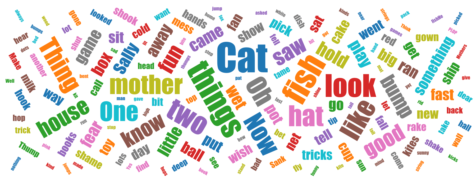 wordcloud-min.png