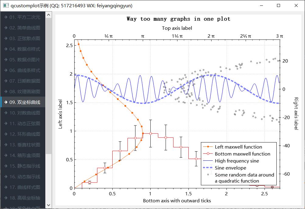 qcustomplotdemo2.jpg
