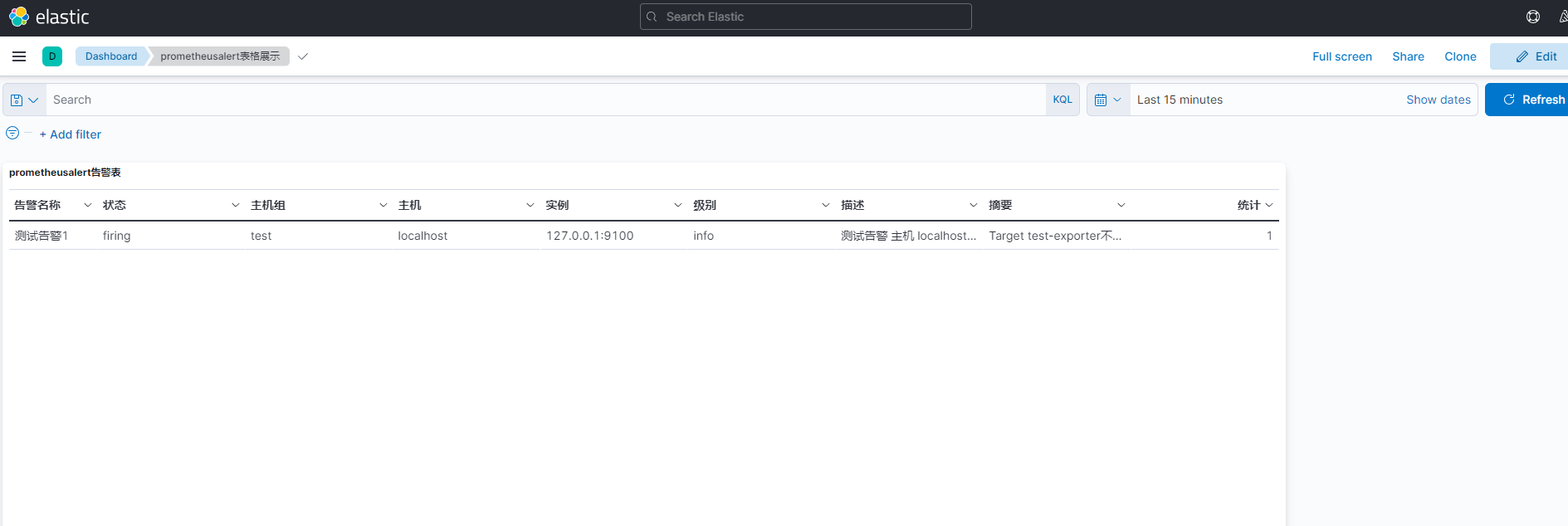 kibana-table.png