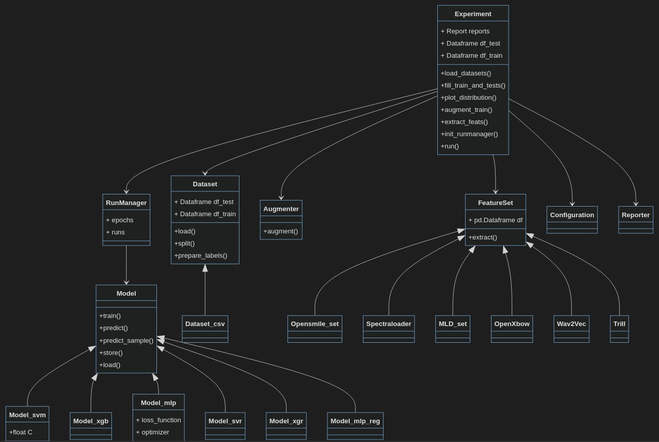 class_diagram.png