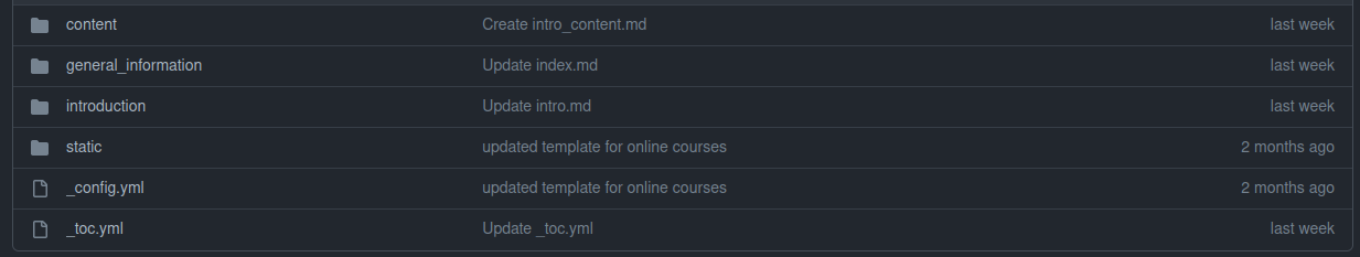 depicting the contents of the course template repository on github