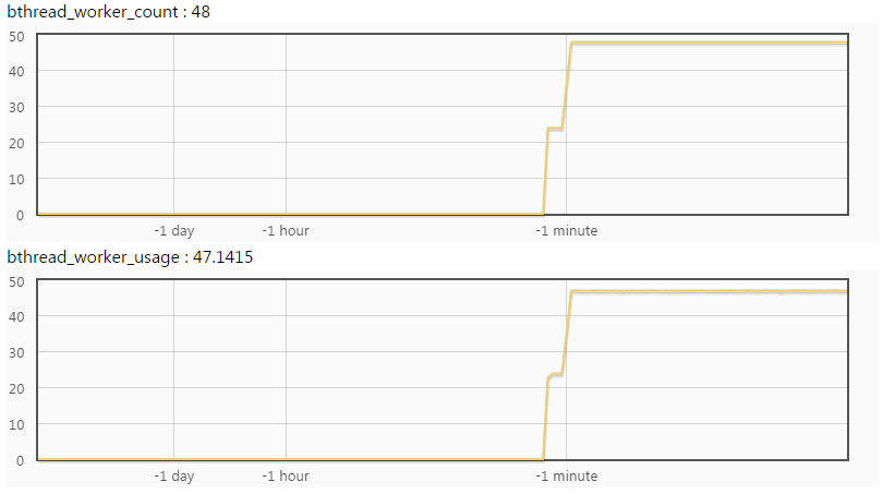 full_worker_usage_2.png