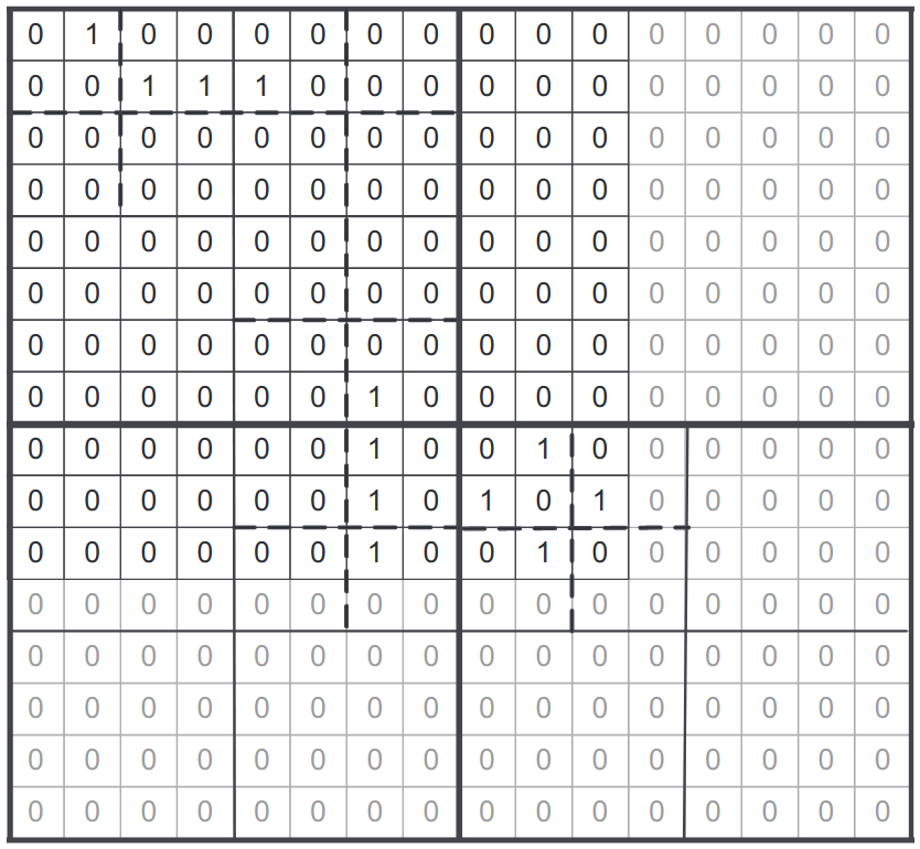 A 16x16 binary matrix