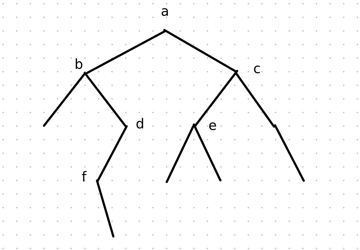A binary tree with 12 nodes