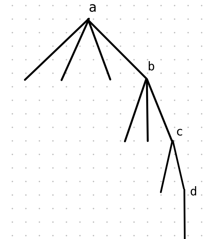 A tree with 11 nodes