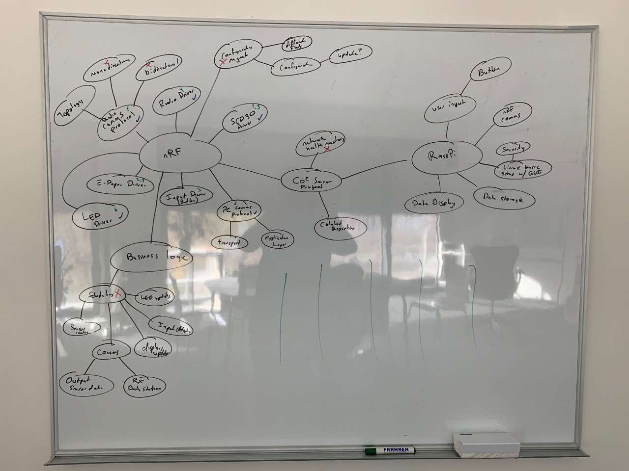 mindmap.jpg