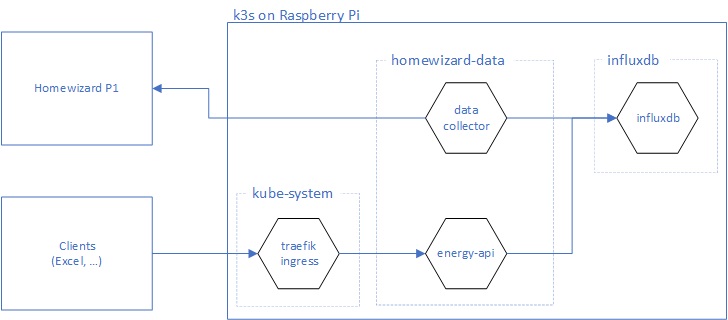 overview.jpg