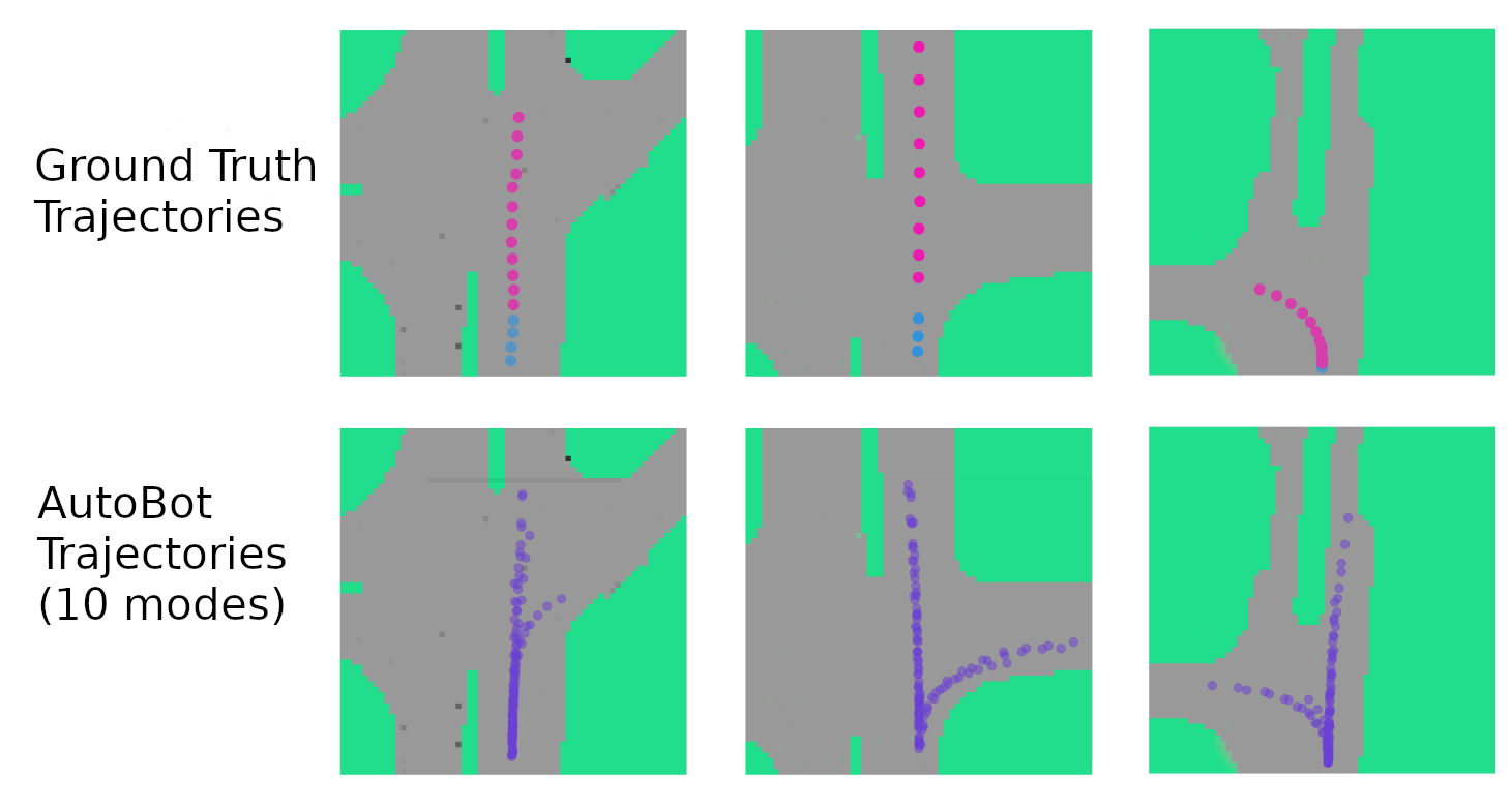 nuscenes-dataset-map.png