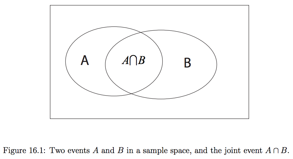 venn.png