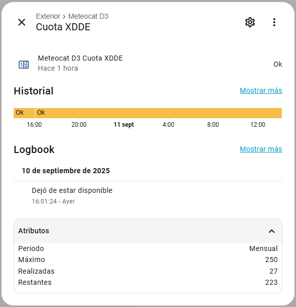 Quota Attributes