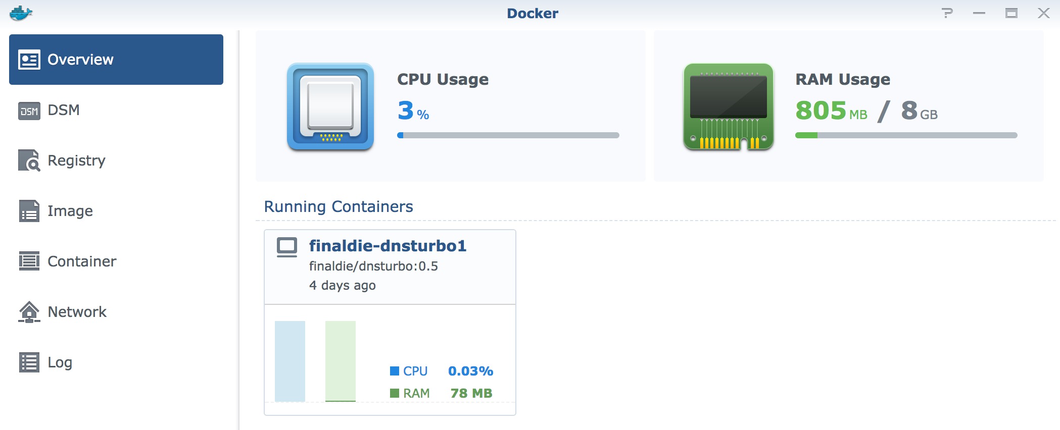 DNSTurbo-Docker