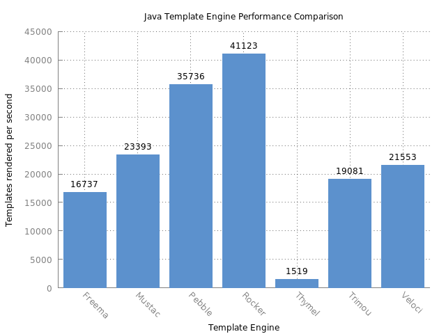 benchmark.png