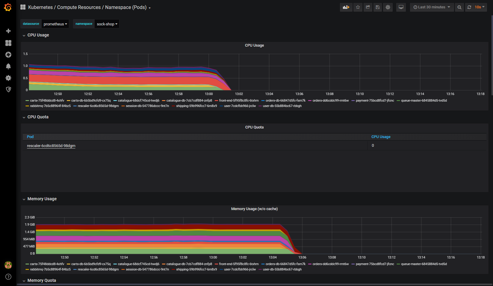 grafana_downscale.png