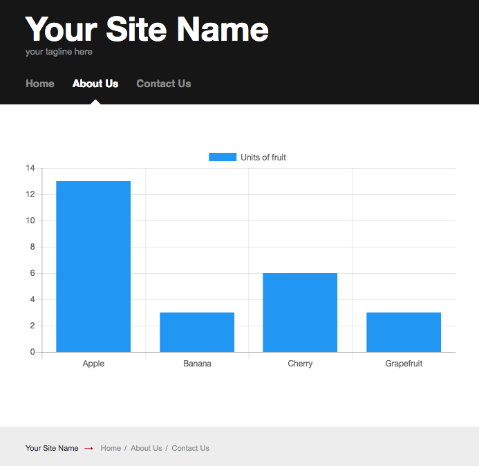 example-chart.png