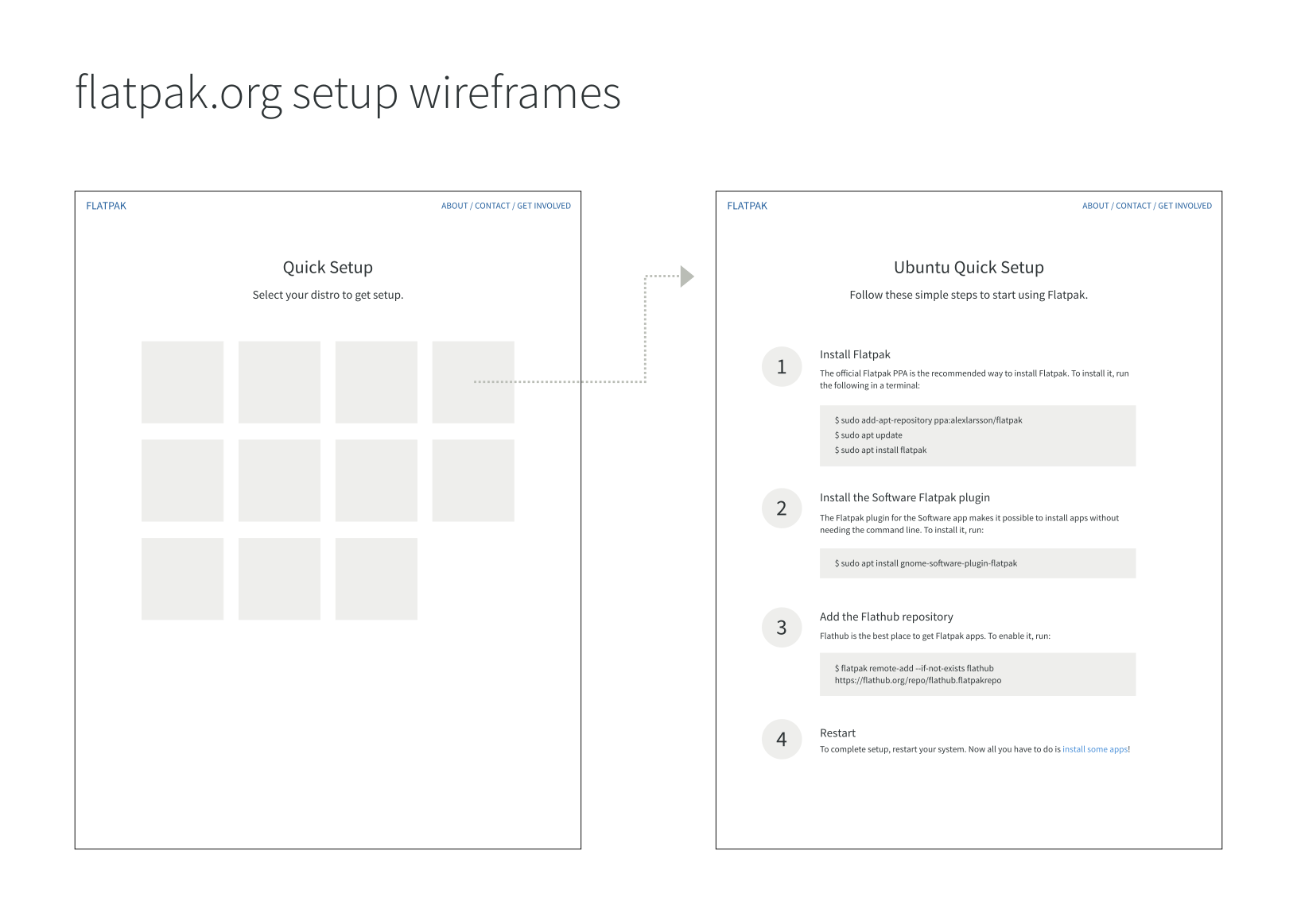 flatpak-setup-wires.png