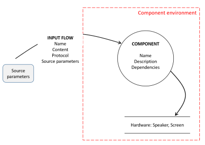 workflow-renderer-client.png