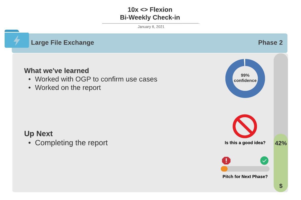 01-08-2021 Large File Exchange Bi-Weekly Check-in.jpeg