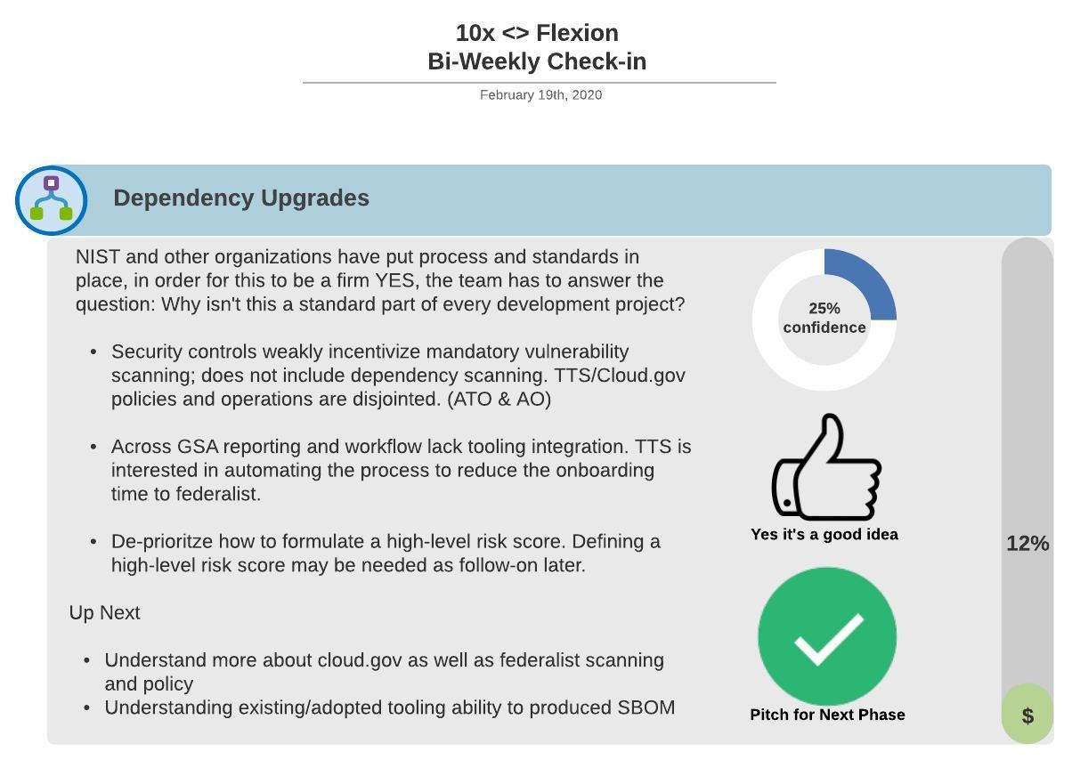 02-19-2020 Dependency Upgrades Bi-Weekly Check-In.jpeg