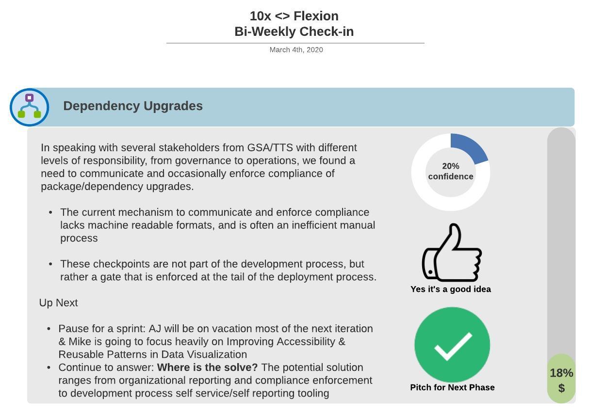 03-04-2020 Dependency Upgrades Bi-Weekly Check-In.jpeg