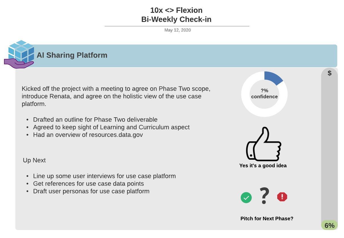 05-12-20 AI Sharing Platform Bi-Weekly Check-In.jpeg