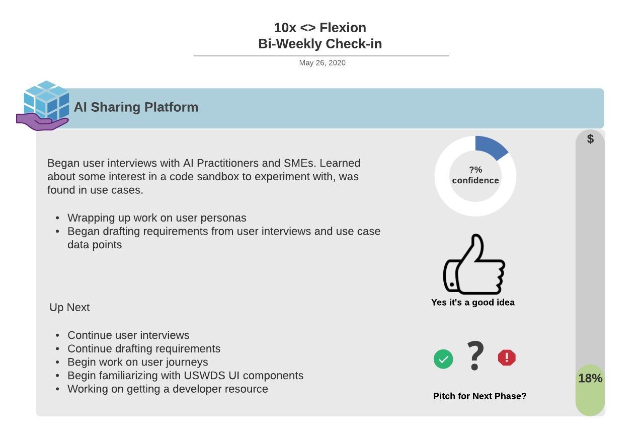 05-26-20 AI Sharing Platform Bi-Weekly Check-In.jpeg