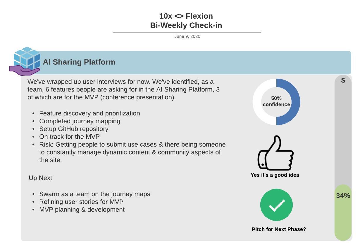 06-09-20 AI Sharing Platform Bi-Weekly Check-In.jpeg