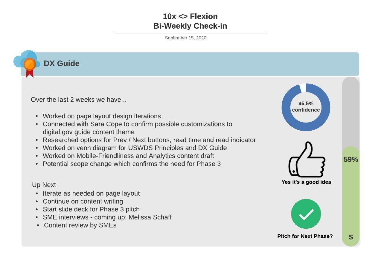 09-15-2020 Digital Experience Guide Bi-Weekly Check-In.jpeg